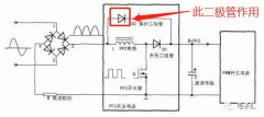 升压PFC电感上的二极管真正作用是什么？