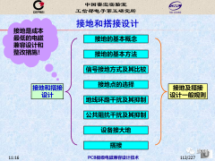 PCB板级电磁兼容设计(二)