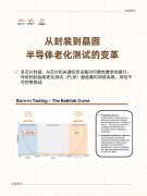 芯片老化测试：从封装级走向晶圆级