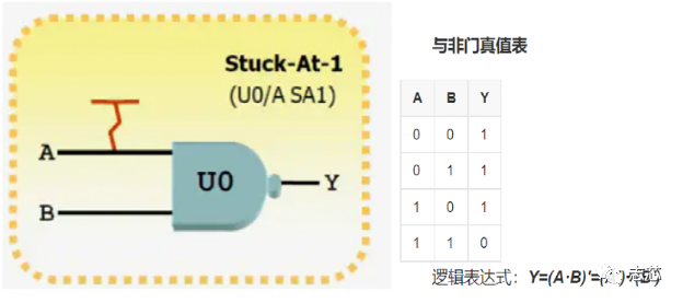 说明: 图片