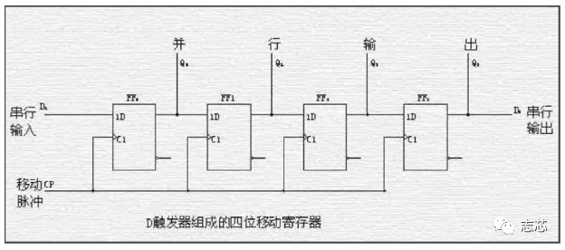 说明: 图片