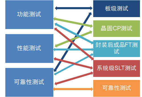 说明: 图片