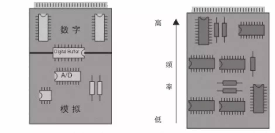 说明: 图片