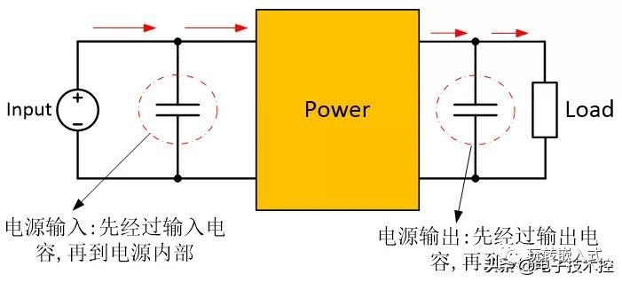 说明: 图片