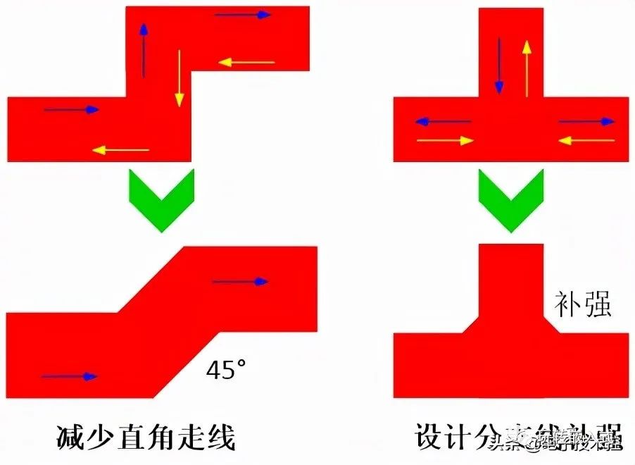 说明: 图片