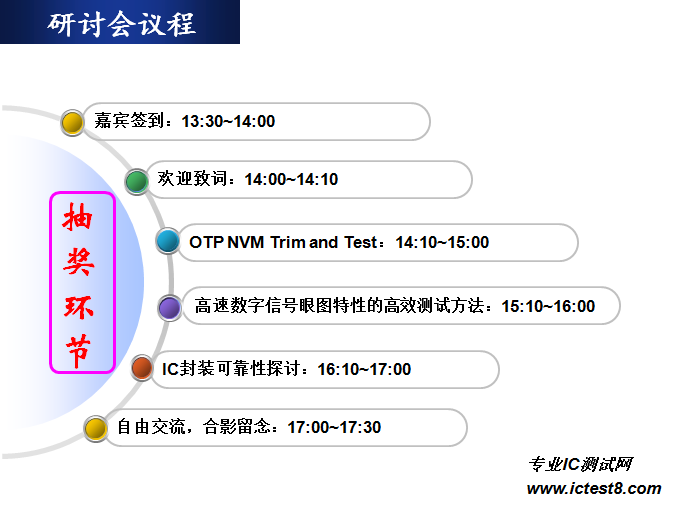 http://www.ictest8.com/uploads/allimg/seminar8/seminar8_0.png