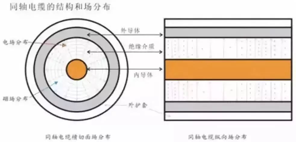 说明: 图片